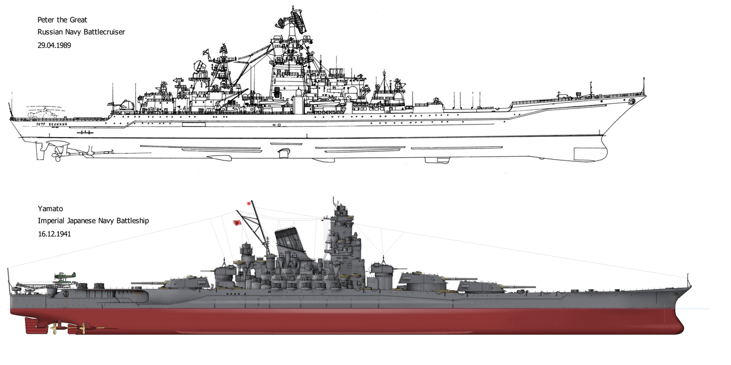 world of warships british vs russian vs us destroyer
