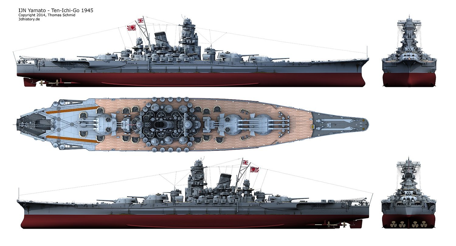 Japan Planned to 'Beach' the Biggest Battleship Ever in a Suicide ...