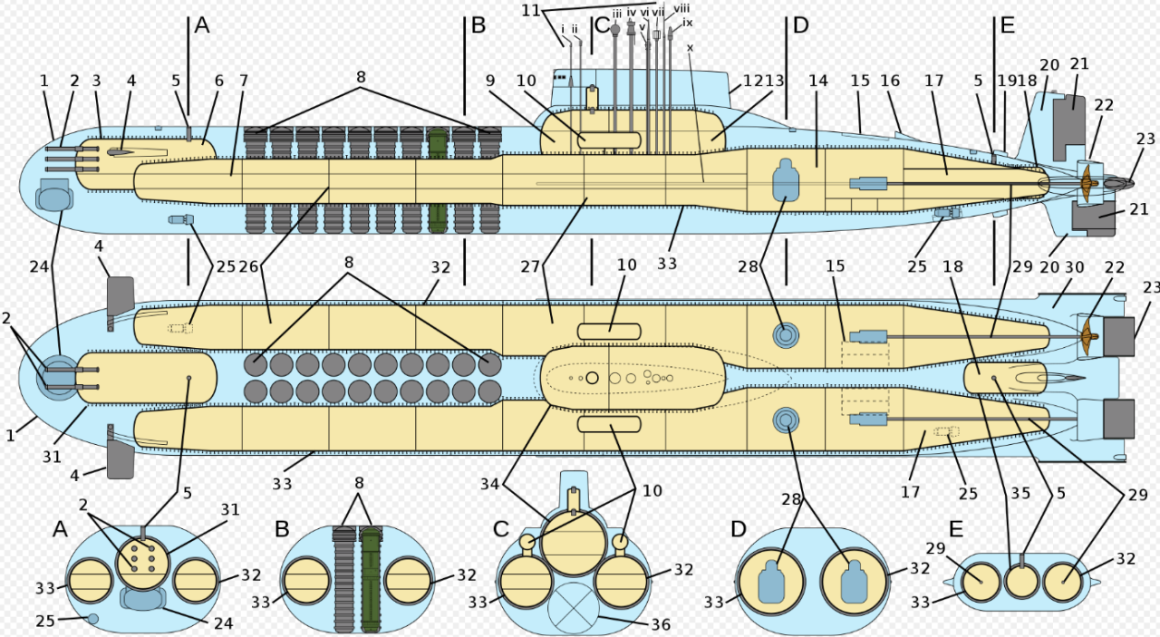 red october typhoon class submarine