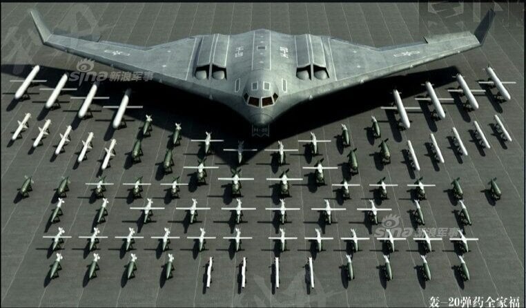 China's Very Own B-2 Stealth Bomber? Meet the H-20 Stealth Bomber