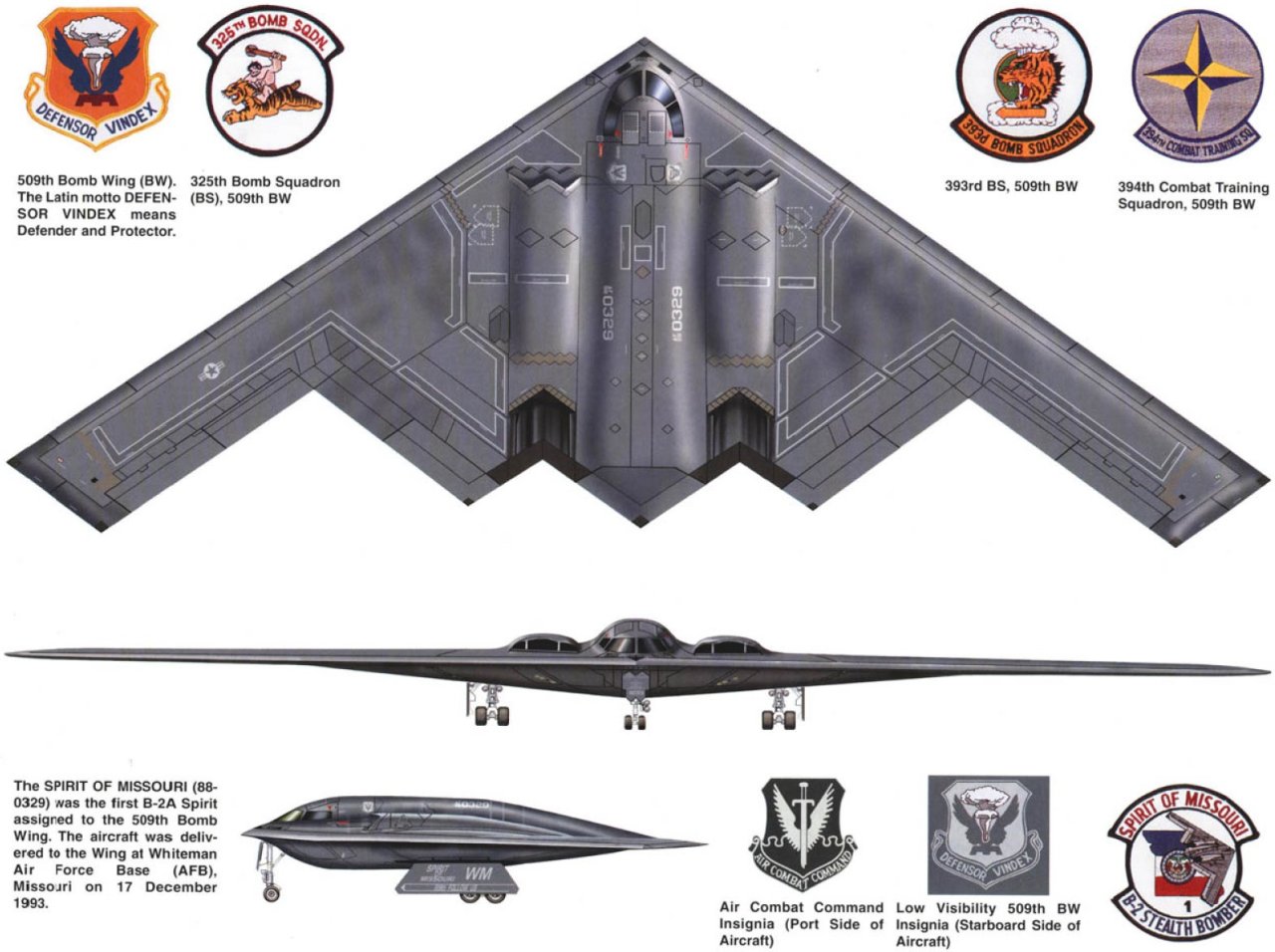 How The U.S. Air Force Could Make The New B-21 Stealth Bomber ...