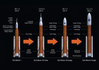 By NASA - http://www.nasa.gov/exploration/systems/sls/multimedia/gallery/SLS_Concepts.html?id=372149, Public Domain, https://commons.wikimedia.org/w/index.php?curid=45928110