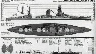 Hyūga Battleship World War II
