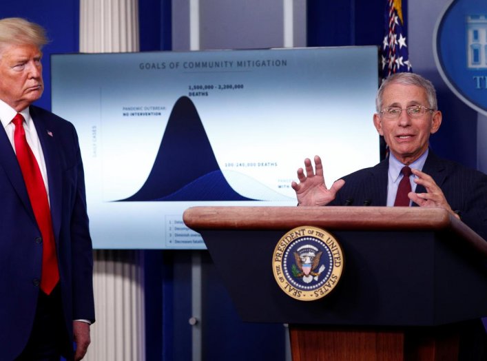 U.S. President Donald Trump listens to Dr Anthony Fauci as they stand in front of a chart labeled ?Goals of Community Mitigation? showing projected deaths in the United States after exposure to coronavirus as 1,500,000 - 2,200,000 without any intervention