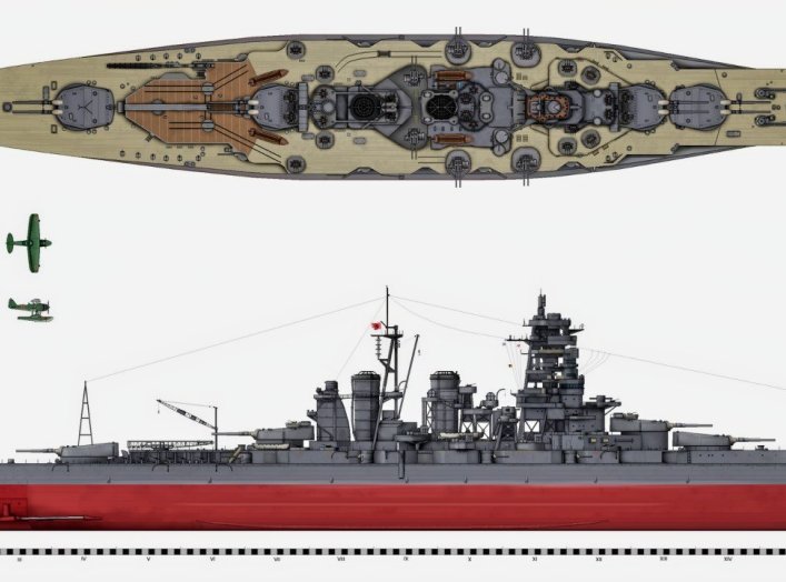 Kongo-Class Battleship